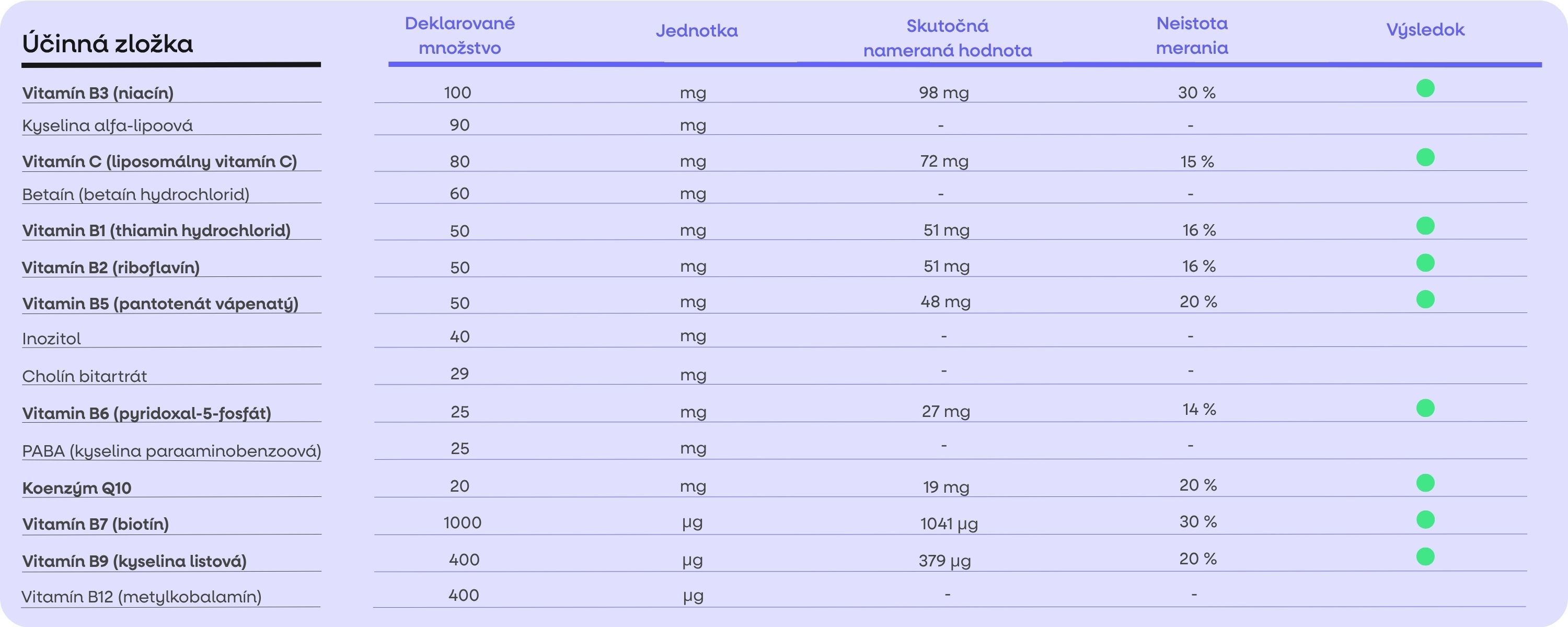 (Slovenčina) Energy Magnesium (1)